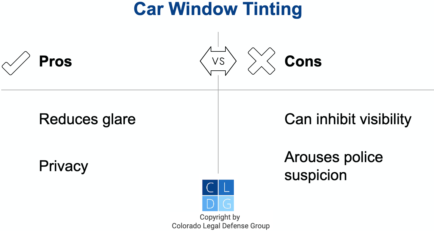 Graphic that shows pros and cons of window tinting, such as reducing glare but potentially reducing visibility