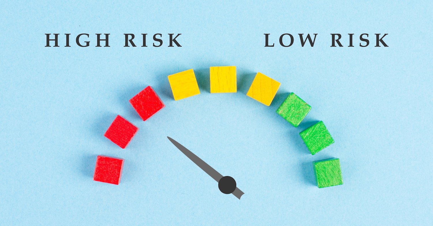 Chart that ranges from low risk to high risk, and the dial is pointed towars high risk